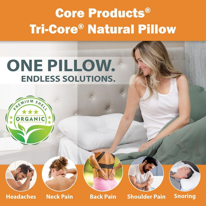 Core Products Tri-Core Natural Cervical Support Pillow with Premium Organic Cotton Cover, 2 of 11