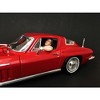Hitchhiker 2 piece Figurine Set (Green Shirt) for 1/18 Scale Model Cars by American Diorama - 3 of 4