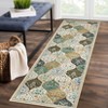 Vintage Trellis Area Rug Traditional Floral Washable Rugs for Living Room Bedroom Low Pile Non-Slip Floor Carpet - 2 of 4