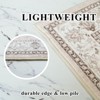Itopfox Washable Runner Rug - Vintage Soft Floor Mat Non Slip Indoor Farmhouse Carpet for Bathroom Living Room Bedroom in Beige - 4 of 4