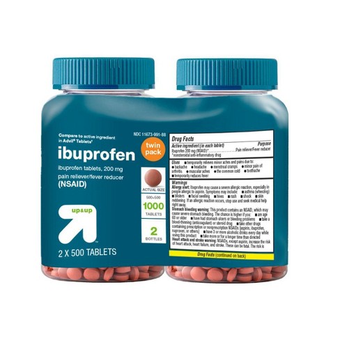 Pain Relief with Ibuprofen