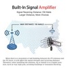 Karl Home 360-Degree Rotation UV Dual Frequency 45-860MHz 22-38dB Outdoor Antenna - 2 of 4