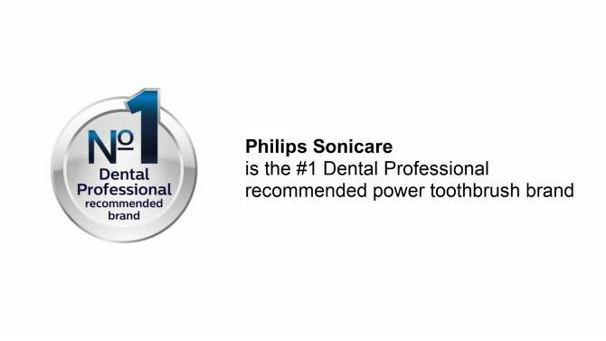 Philips Sonicare for Kids Replacement Electric Toothbrush Head Compact - HX6032/94 - White - 2ct, 2 of 5, play video