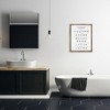 Stupell Industries Minimal Laundry Cleaning Symbols Floating Frame Canvas Art - 3 of 4