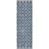 Annie Selke - Dash & Albert Kota Indigo Handwoven Wool Rug - 2 of 4