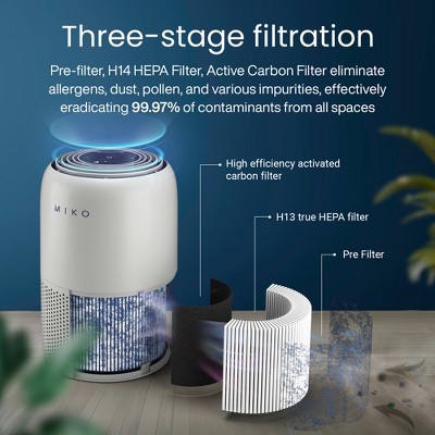 Miko Gray HEPA Air Purifier with Wi-Fi Control