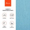 Covers&All Sunbrella® Indoor / Outdoor Throw Pillows Inserts with Covers, Set of 2 - 3 of 4