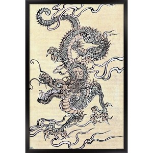 Trends International Japanese Dragon Framed Wall Poster Prints - 1 of 4