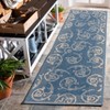 Courtyard CY2665 UV & Stain Resistant Non-Shedding Power Loomed Indoor/Outdoor Rugs - Safavieh - 2 of 4