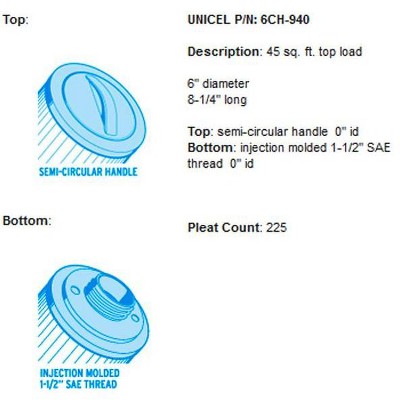 Unicel 6CH-940 45 SqFt Blue and White Spa Filter Cartridge