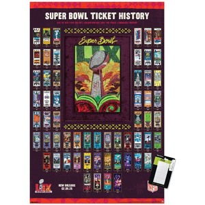Trends International NFL League - Super Bowl LIX Ticket Collage Unframed Wall Poster Prints - 1 of 4