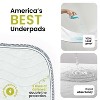 IMPROVIA® Washable Underpads 18”x24”, Heavy Absorbency Waterproof Incontinence Pads for Kids, Adults & Pets – Protects Bed, Couch, Sofa & Floor - 2 of 4