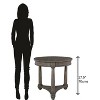 Hekman Round Lamp Table 23504 Lincoln Park - 2 of 2