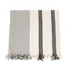 Olive & Linen Blair Turkish Towel Bundle - 2 of 4