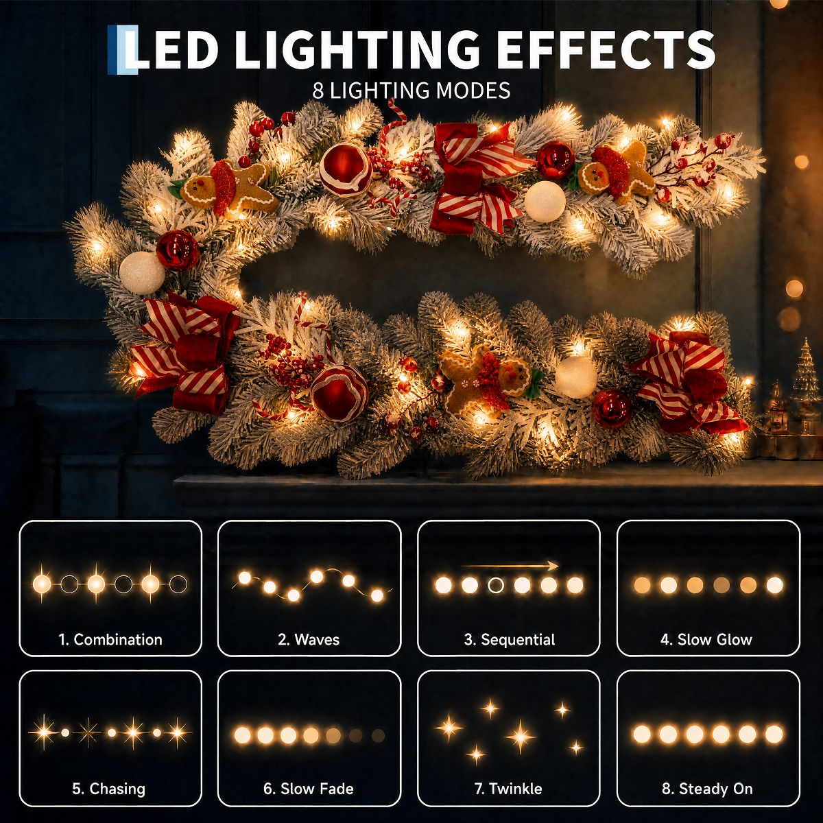 Garvee Christmas Garland with Lights 6ft, Gingerbread Man Ribbon Pre-Lit Garland with 20 LED Lights Timer, PVC Christmas Decor for Home - thumbnail 8