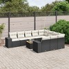 vidaXL Garden Sofa Set Black, Cream White - 2 of 4
