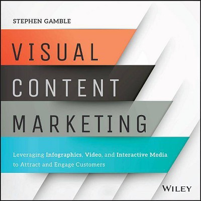 Visual Content Marketing - by  Stephen Gamble (Paperback)