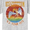 Led Zeppelin U.S. Tour 1975 Crew Neck Short Sleeve Men's T-shirt - 2 of 2