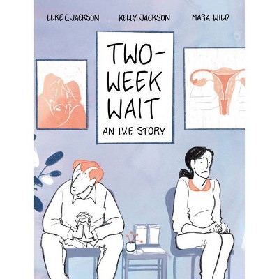 Two-Week Wait - by  Luke Jackson & Kelly Jackson (Paperback)