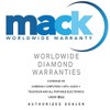 Tamron SP 70-200mm f/2.8 Di VC USD G2 Lens for Nikon F Mount Cameras + Mack Warranty - 3 of 4