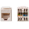 Monoprice Cat6 RJ45 180-Degree Dual IDC Keystone for 22-24AWG Solid Wire, White - 2 of 4