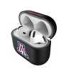 Keyscaper NCAA Big 12 Universities Insignia AirPod Case Cover for AirPods 4 - 3 of 4