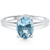Pompeii3 1 1/2Ct Oval Blue Topaz Solitaire Anniversary Ring 10k Gold - 2 of 4