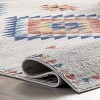 Nuloom Nina Aztec Indoor Area Rug - 4 of 4