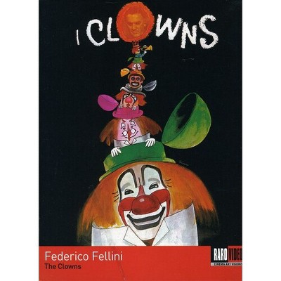 The Clowns (dvd)(1970) : Target