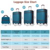 FonTOI 20"&24"&28" Luggage Sets 4 Pieces, Hardshell Expandable Luggages with Cosmetic Case, Travel luggage Sets, Blue, 12.4"*30.3"*20.1" - 3 of 4
