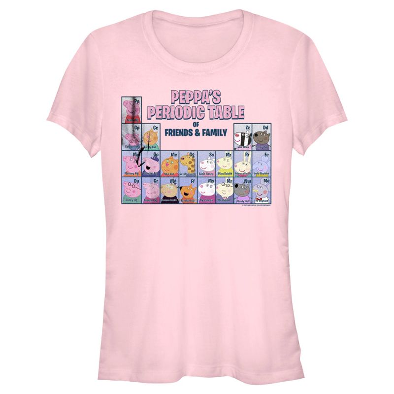 Juniors Womens Peppa Pig Periodic Table of Friends & Family T-Shirt, 1 of 5