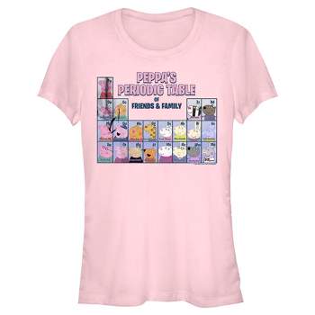 Juniors Womens Peppa Pig Periodic Table of Friends & Family T-Shirt