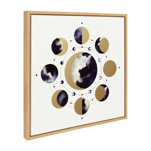 Kate & Laurel All Things Decor 22"x22" Sylvie Lunar Light Framed Canvas by Faryn Hughes Natural - 1 of 4
