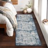 Modern Abstract Area Rug Low Pile Fade Stain Resistant Rug Soft Contemporary Accent Carpet for Living Room Bedroom Nursery,Blue/2'3"x7'3" - 4 of 4