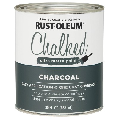 Rust-Oleum 2pk Chalked Paint Quart Charcoal