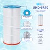 Unicel UHD-SR70 72 Square Foot 4 Oz Media Replacement Swimming Pool Filter Cartridge, 195 Pleats, Compatible with Sta-Rite Posi-Flo Models - 4 of 4