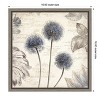 Amanti Art Blushing Blue I Mini by Aimee Wilson Canvas Wall Art Print Framed 16 x 16-in. - 4 of 4