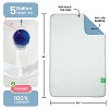 IMPROVIA® Washable Underpads 34”x52”, Heavy Absorbency Waterproof Incontinence Pads for Kids, Adults & Pets – Protects Bed, Couch, Sofa & Floor - 3 of 4