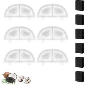 Nispira WF20/CF20 Cat Water Fountain Filters Replacement for HomeRunPet Water Fountain Dispenser 68oz/2L Wireless Pumps Black Sponge 6 Packs - 1 of 4