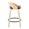 Set of 2 Grotto Counter Height Barstools Natural/Black/Brown - LumiSource: Upholstered Swivel Kitchen Stools, Wood Legs - 3 of 4
