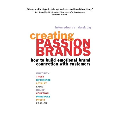 Creating Passion Brands - by  Helen Edwards & Derek Day (Paperback)