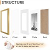 Attop 11x14 Picture Frame Set of 5, Display Pictures 8x10 with Mat or 11x14 Without Mat, Wall Gallery Photo Frames, Gold - 3 of 4