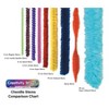Creativity Street Colossal Stems, Colossal Stems, 19-1/2" x 15 mm, 50 Per Pack, 3 Packs - 3 of 4