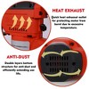 1-1/2 Inch Rotary Hammer Drill With Carry Case, SDS-Plus Demolition Hammer Safety Clutch With Gouges Drill Bits - 3 of 4