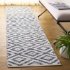 Natura NAT786 Hand Woven Indoor Rugs - Safavieh - 2 of 4