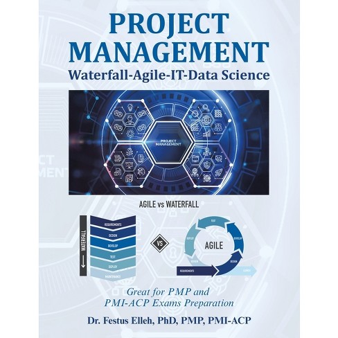 PMI-ACP Prüfungsaufgaben