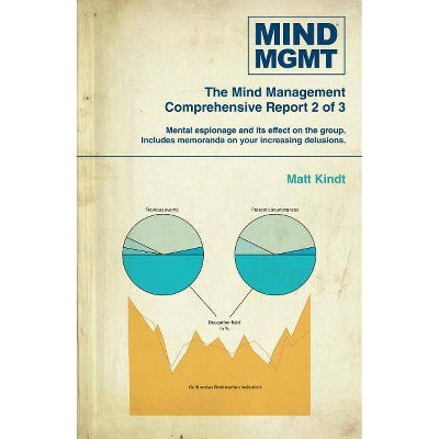 Mind Mgmt Omnibus Part 2 - by  Matt Kindt (Paperback)