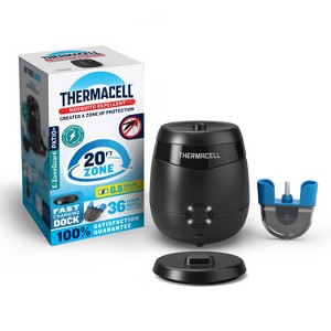 Thermacell