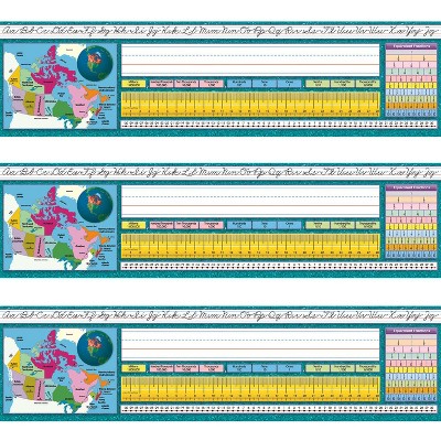North Star Teacher Resources Desk Plates