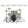 PDP by DW Concept Maple 5-Piece Shell Pack with Chrome Hardware Twisted Ivory - 2 of 3